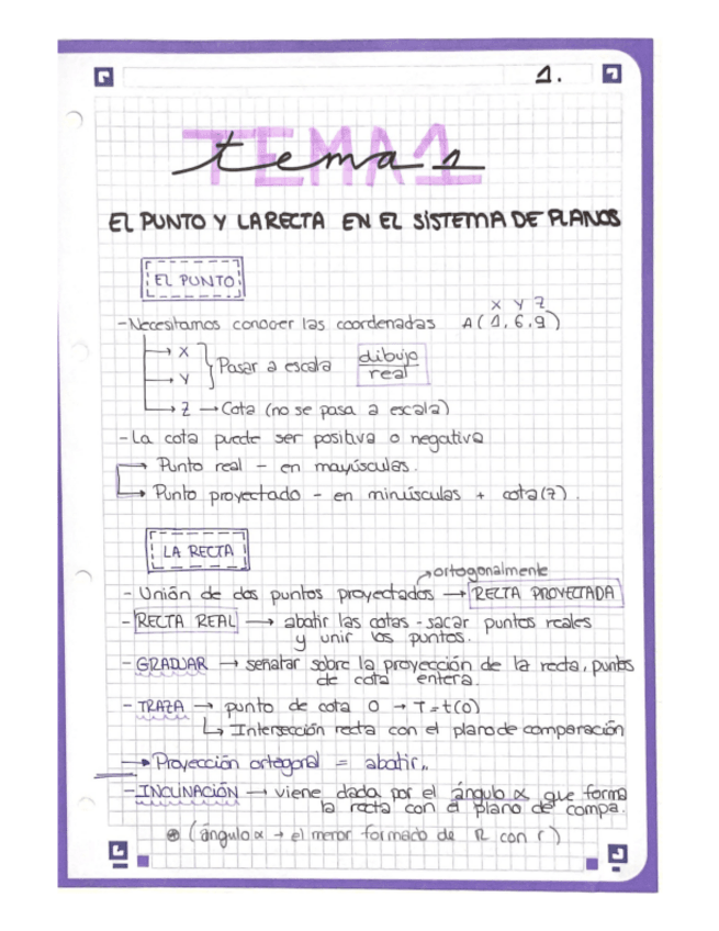 Miniatura del documento TEORIA-DIBUJO-T.1-6.pdf