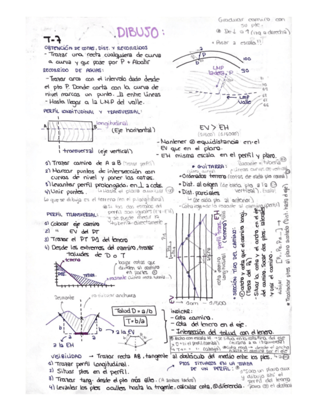 Miniatura del documento FORMULARIO-T.7-11-DIBUJO.pdf