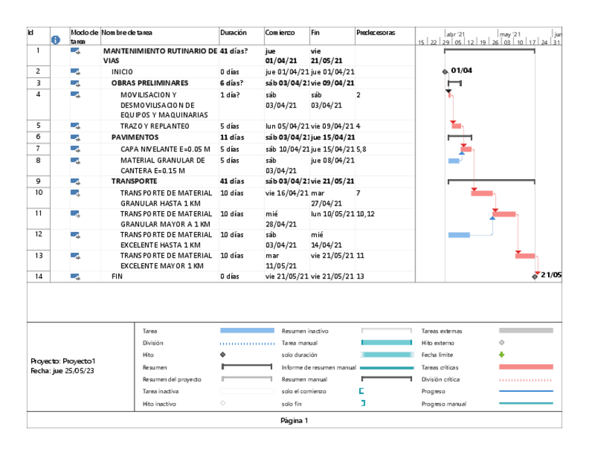 Miniatura del documento PROYECTO-DE-ACTIVIDAD-4.2.pdf
