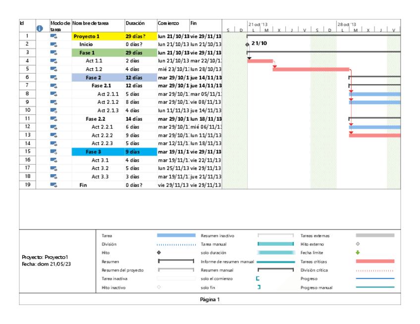 Miniatura del documento Proyecto1.pdf