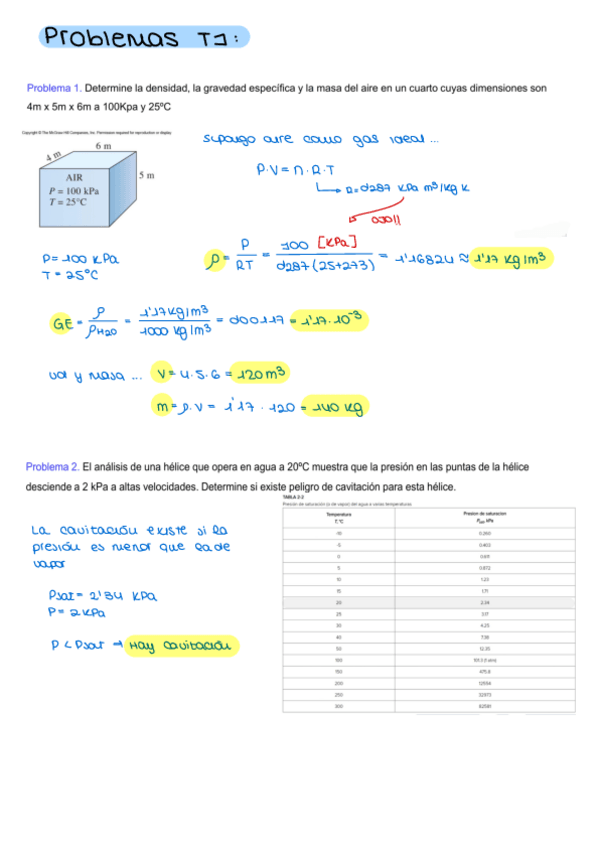 Miniatura del documento Problemas-T1.pdf