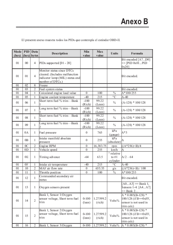 Miniatura del documento Formulario-EMC-Final.pdf