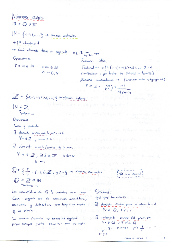 Miniatura del documento Calculo-apuntes.pdf