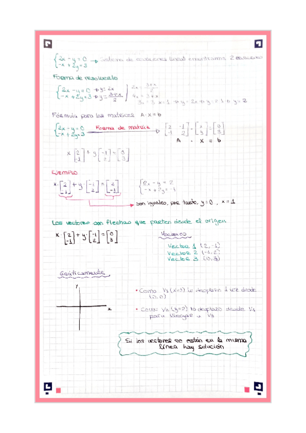 Miniatura del documento Apuntes Todos los temas.pdf