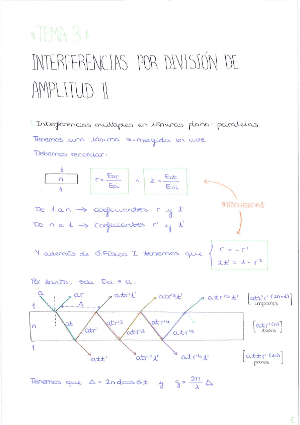Miniatura del documento T3.-Interferencias-por-division-de-amplitud-II.pdf