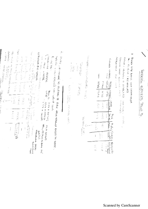 Miniatura del documento Aof tema3 operaciones a plazo y mercado de futuros.pdf
