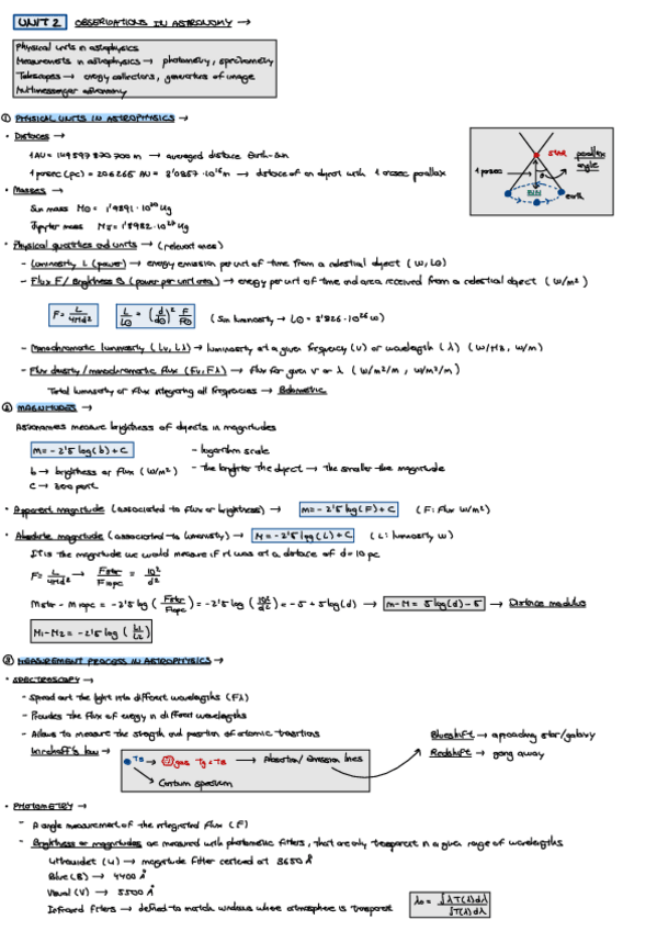 Miniatura del documento Apuntes-Tema-2.pdf