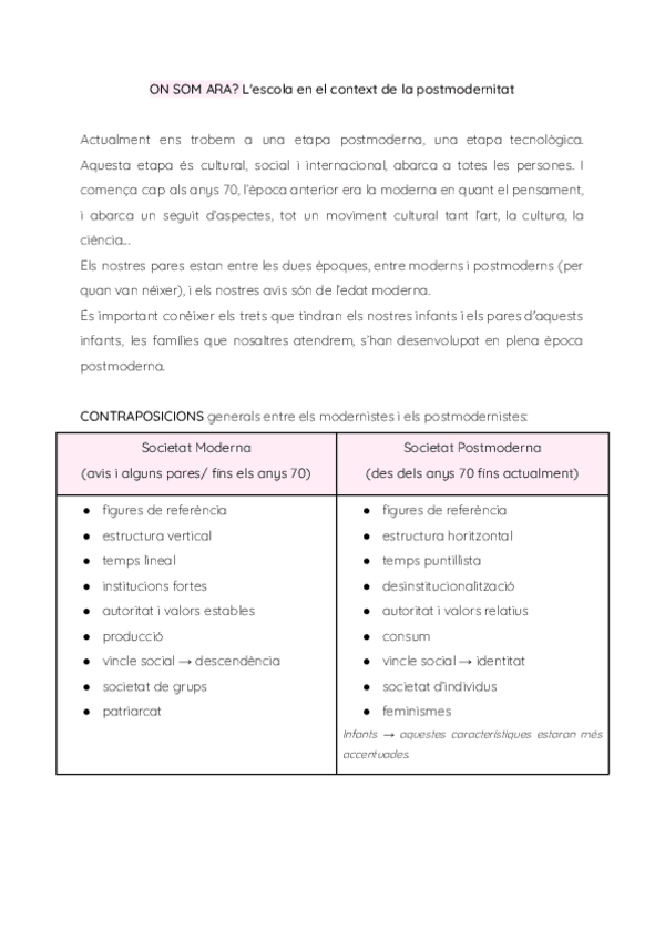 Miniatura del documento Lescola-en-el-context-de-la-post-modernitat-i-el-concepte-deducar.pdf