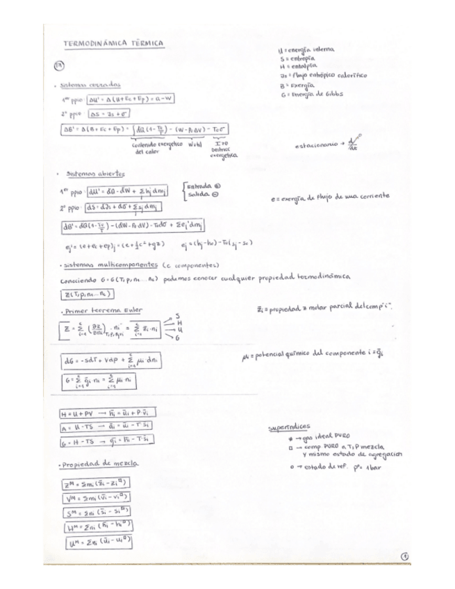 Miniatura del documento FORMULAS-T1-T3.pdf