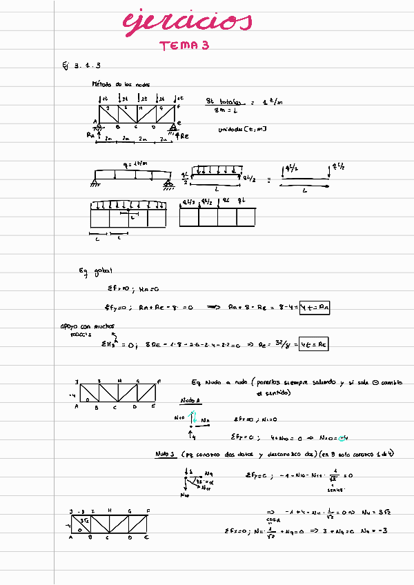 Miniatura del documento EJS-T3.pdf