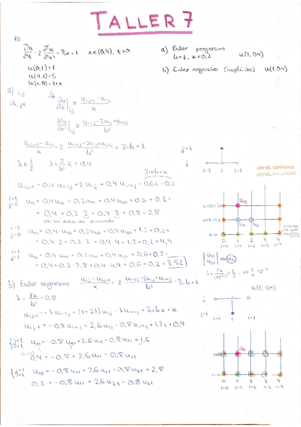 Miniatura del documento Taller 7.pdf