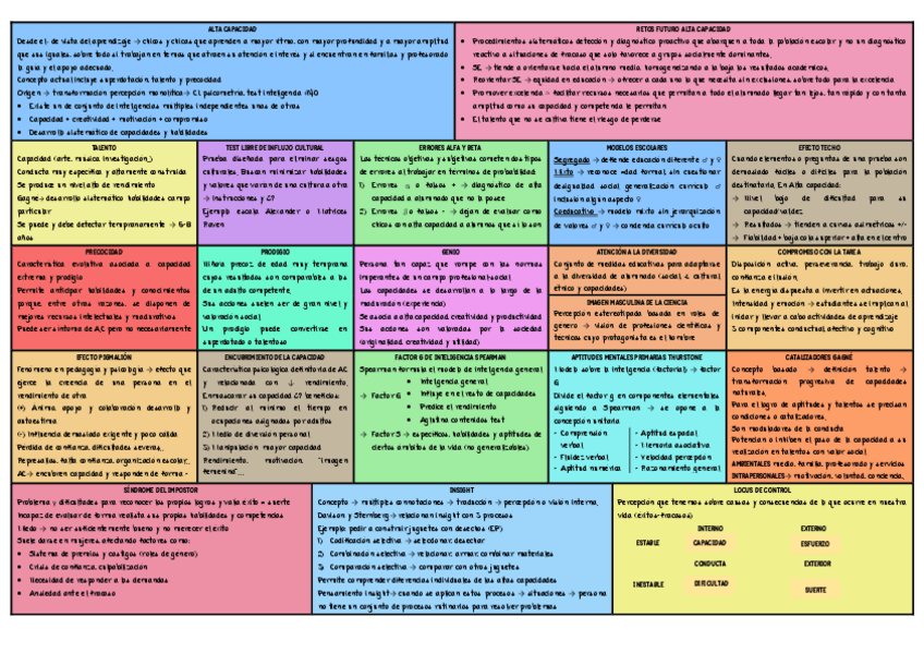 Miniatura del documento Conceptos-clave-AC-y-esquema-medidas.pdf