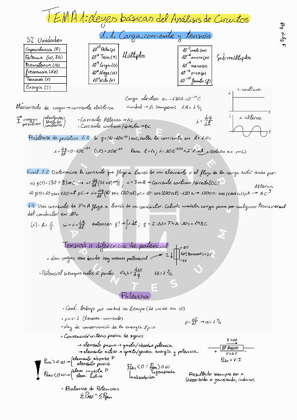 Miniatura del documento TEMA 1: Leyes básicas del análisis de circuitos. ACI.pdf
