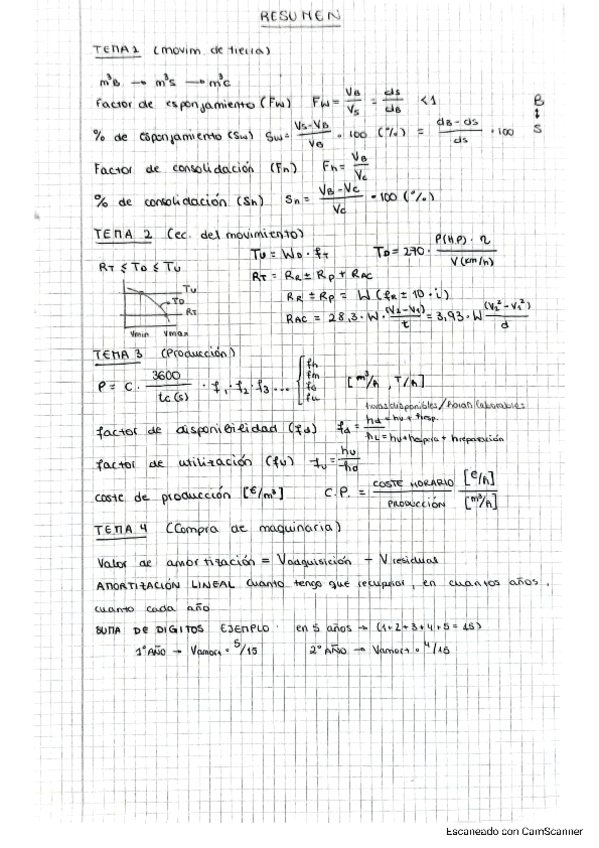 Miniatura del documento FORMULAS (procons 2º).pdf