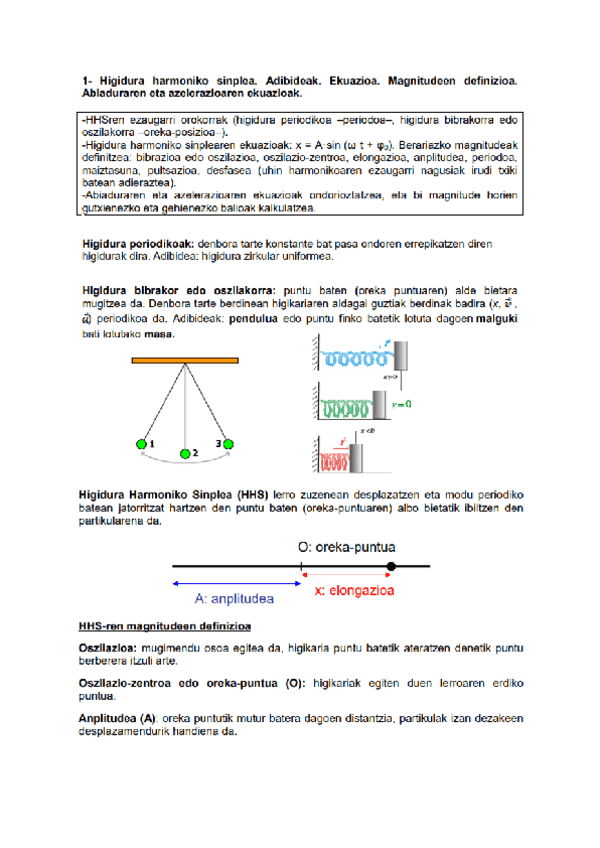 Miniatura del documento 01.-Higidura-harmoniko-sinplea.pdf
