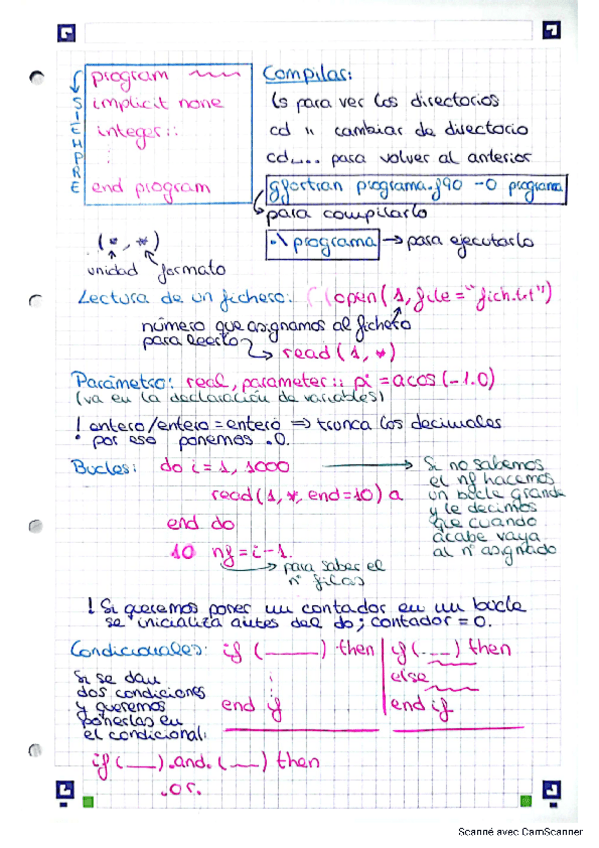 Miniatura del documento ImportanteMetodosI.pdf