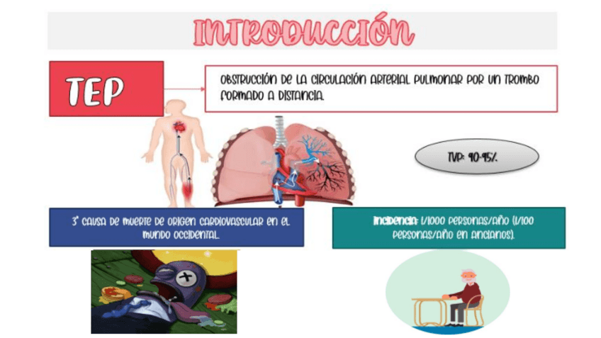 Miniatura del documento TROMBOEMBOLISMO-PULMONAR.pdf