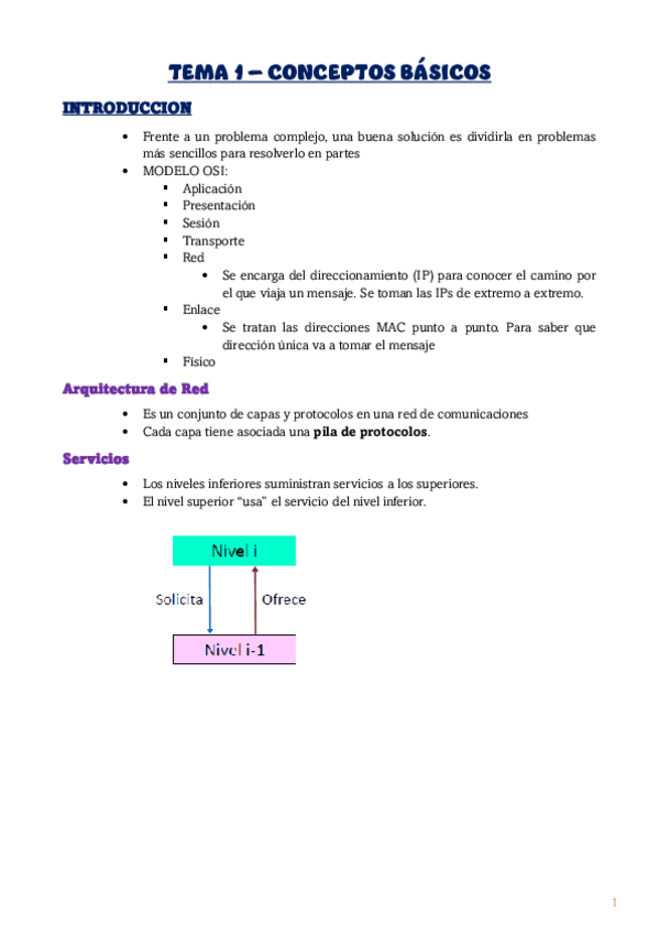 Miniatura del documento Resumen-TEMA-1-ATR1.pdf