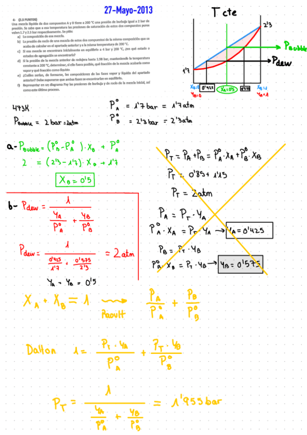 Miniatura del documento mayo-2013.pdf