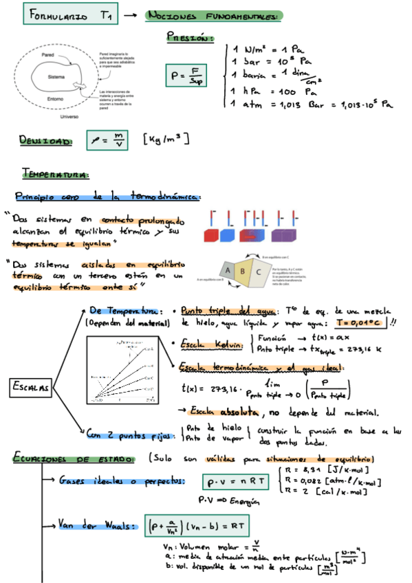 Miniatura del documento Formulario-T1.pdf