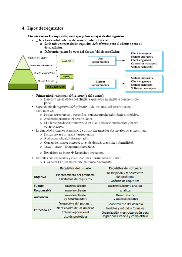 Miniatura del documento TEMA 4 - Apuntes completos.pdf