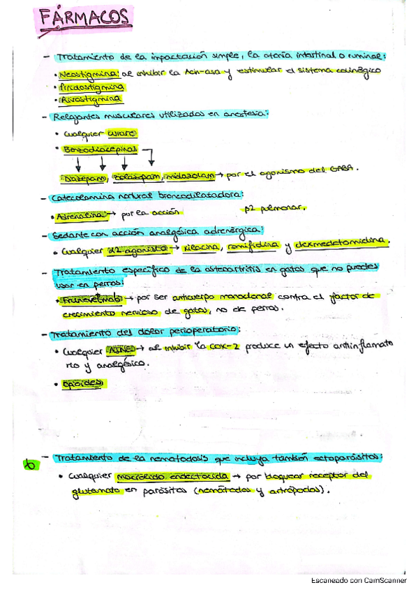 Miniatura del documento Farmacos.pdf