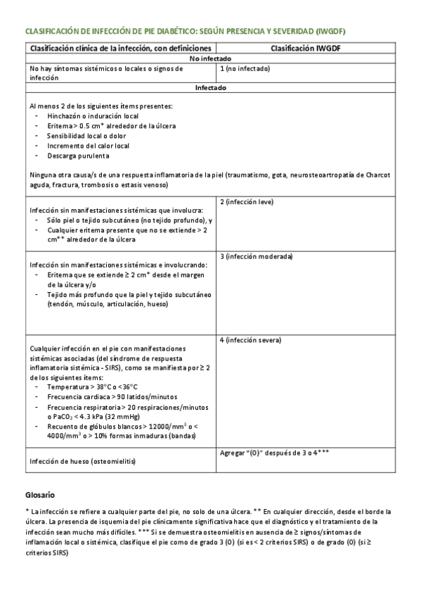 Miniatura del documento Clasificacion.pdf