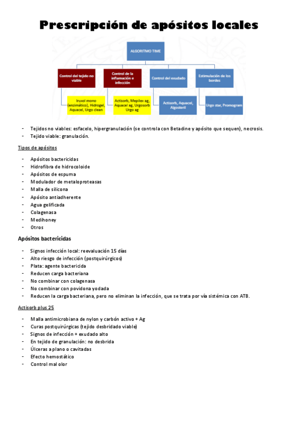 Miniatura del documento Prescripcion-de-apositos-locales.pdf