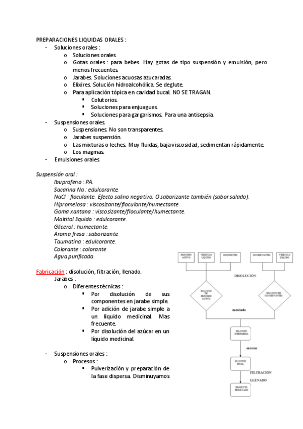 Miniatura del documento Tecfar-II-temas-6-11.pdf