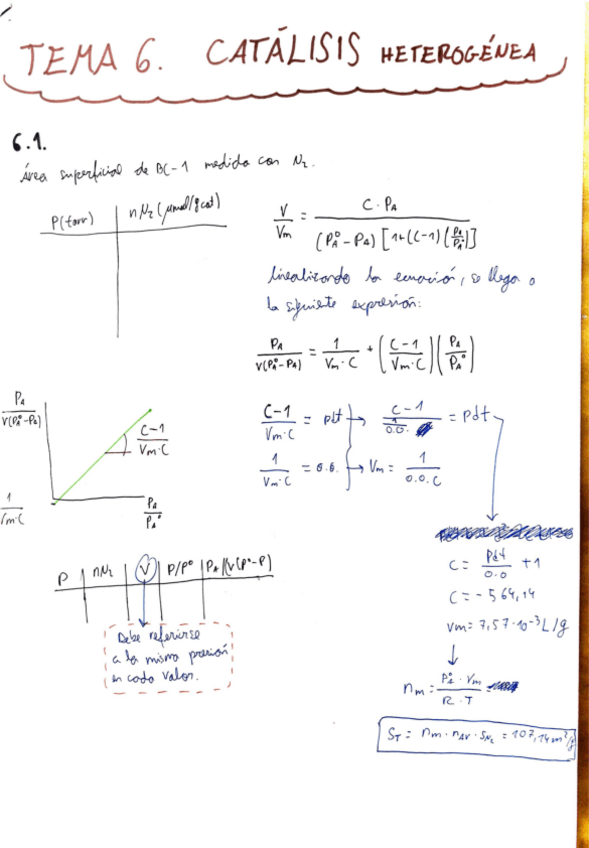 Miniatura del documento Ejercicios CATÁLISIS HETEROGÉNEA.pdf