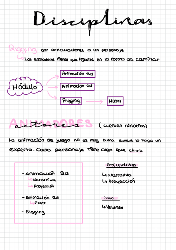 Miniatura del documento Disciplinas-De-Animacion.pdf