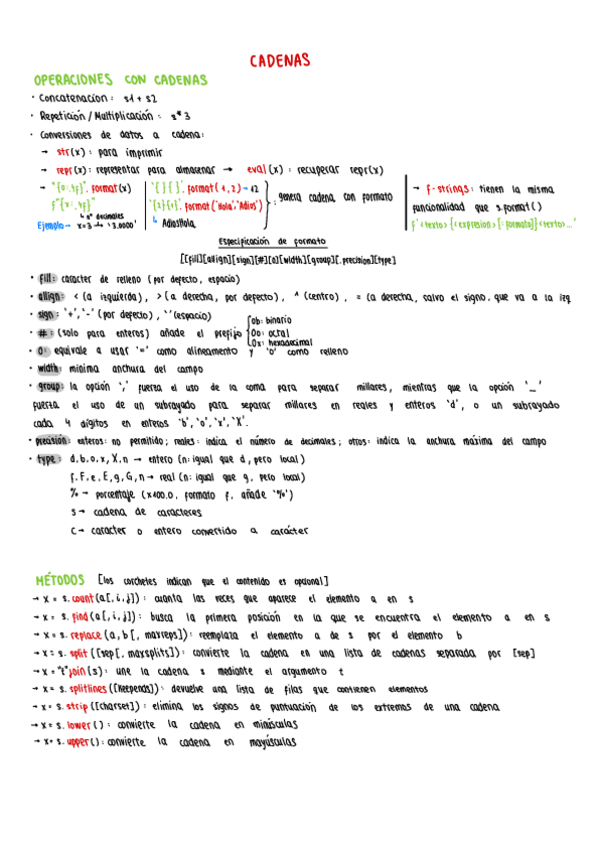 Miniatura del documento ResumenEsquema-Programacion.pdf