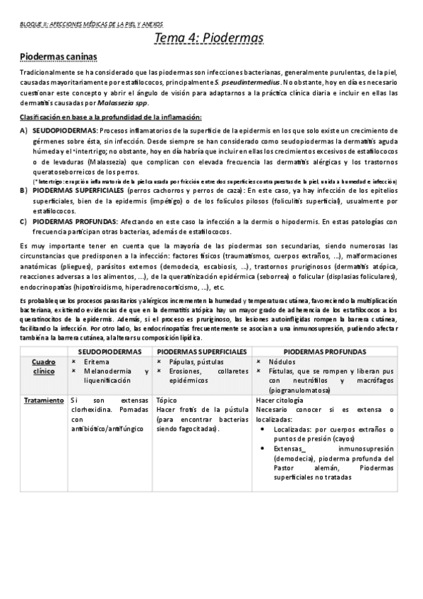 Miniatura del documento 4.-Derma.pdf