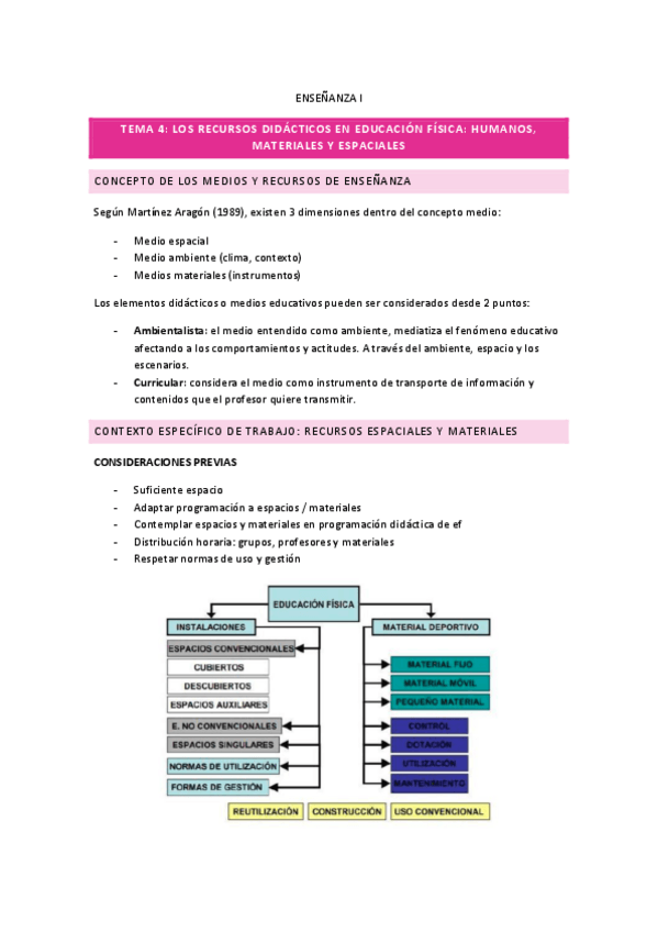 Miniatura del documento TEMA-4-ensenanza.pdf