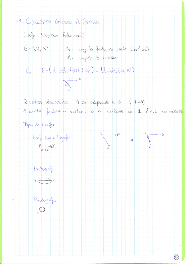 Miniatura del documento M1 - Apuntes Grafos.pdf