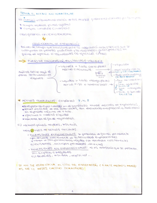 Miniatura del documento T1-teoria-menos-permutas.pdf