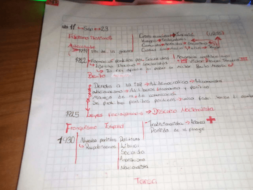 Miniatura del documento Fascismos.pdf