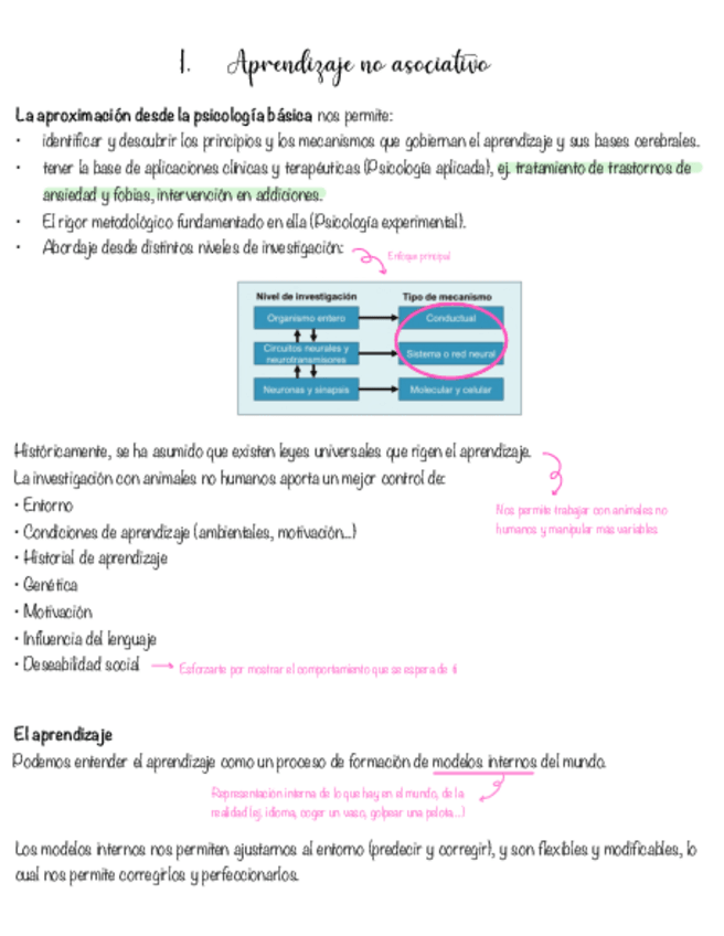 Miniatura del documento Mem-y-apren-tema-1.pdf