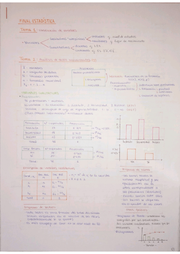 Miniatura del documento Estadística 1.pdf
