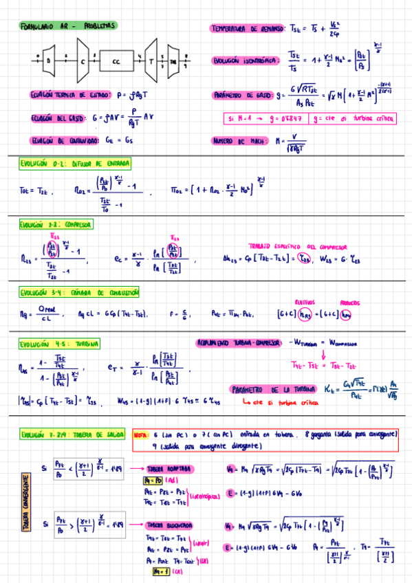 Miniatura del documento Formularioproblemas.pdf