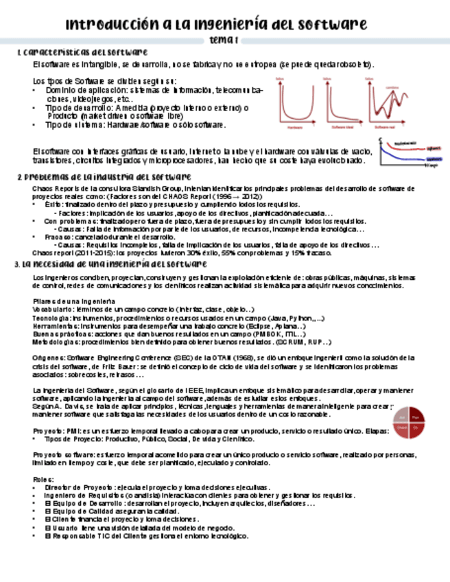 Miniatura del documento Tema 1 al 8.2 (2 carillas cada tema).pdf