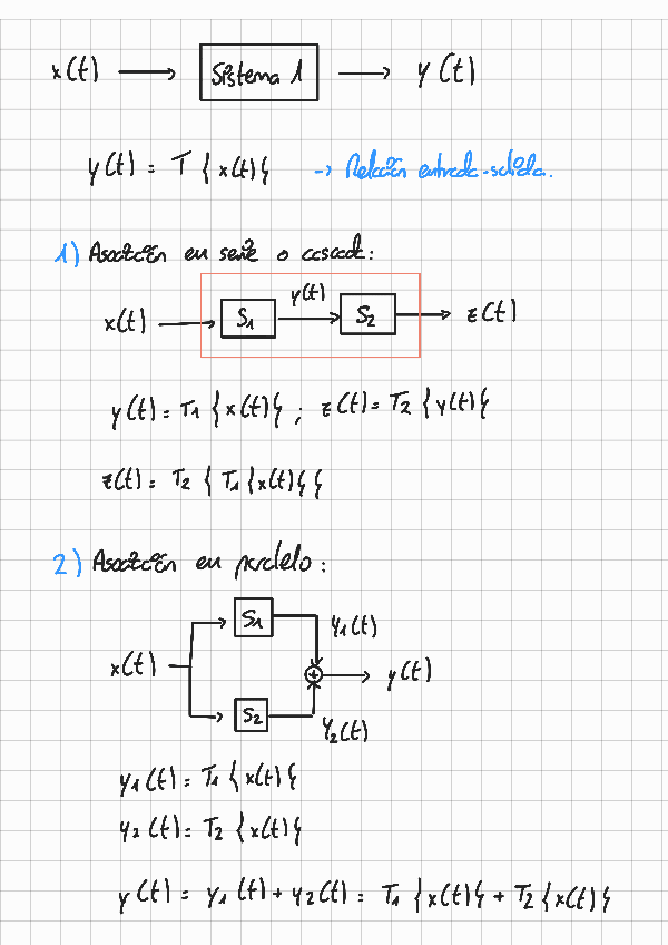 Miniatura del documento TEMA-1.2-INTERCONEXION-DE-SISTEMAS.pdf