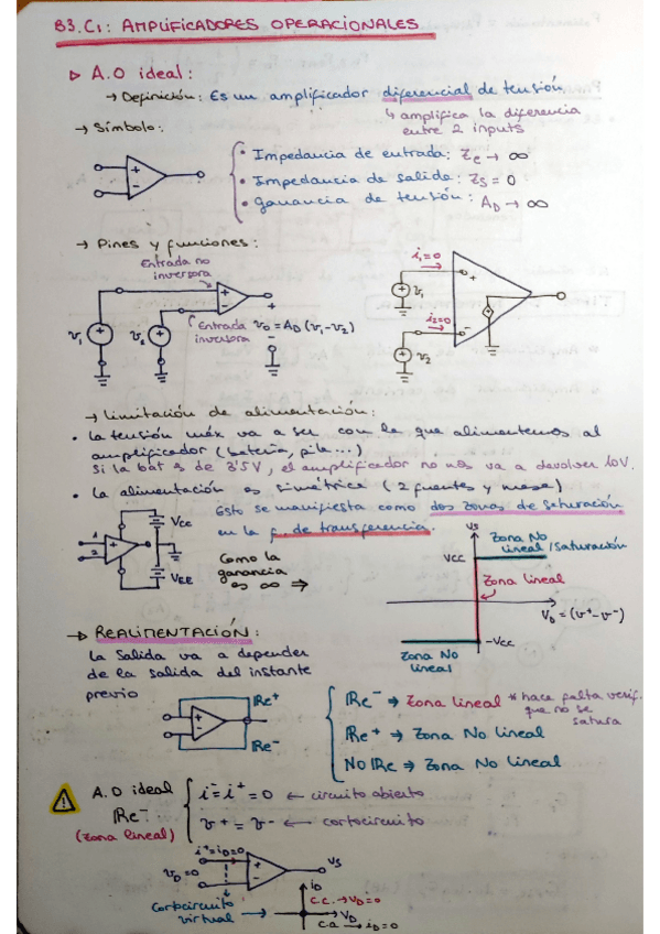 Miniatura del documento B3.C1-Amplificadores-Operacionales.pdf