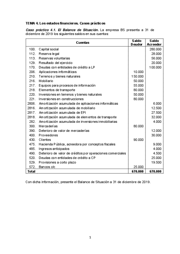 Miniatura del documento Tema-4-Casos-practicos.pdf
