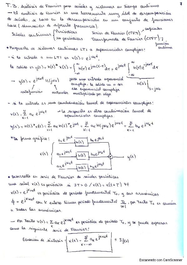 Miniatura del documento teoriaT3.pdf
