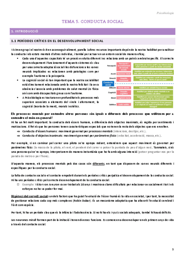 Miniatura del documento Tema-5-Psicobiologia.pdf
