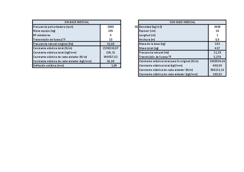 Miniatura del documento practica 5_2.pdf