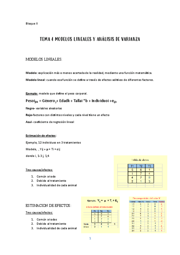 Miniatura del documento tema-4-bloque-II-bioestadistica.pdf