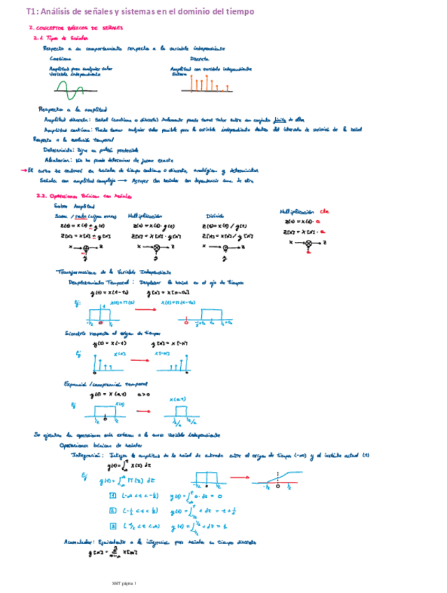 Miniatura del documento T1-Analisis-de-senales-y-sistemas-en-el-dominio-del-tiempo.pdf