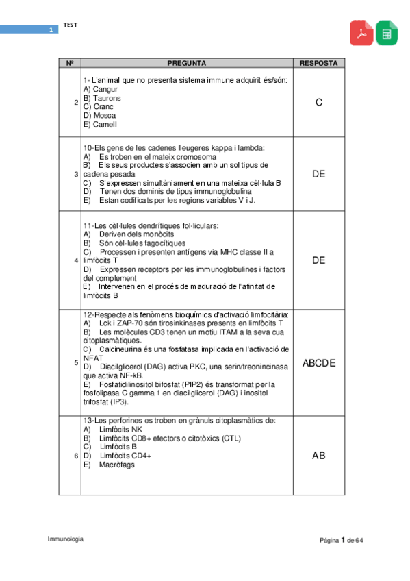 Miniatura del documento PDF-Test-Immunologia.pdf